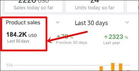 184 Amazon sales 184 Amazon sales